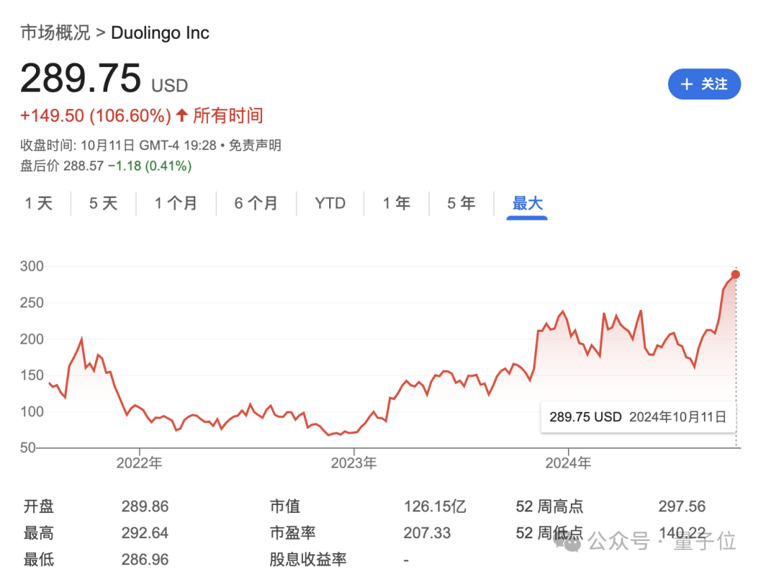 體育投注:誕生於一個“快樂的錯誤”:多鄰國靠 AI 兩年時間大漲 4 倍,現 DAU 3400 萬