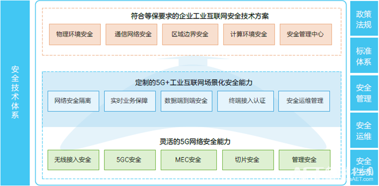 {老虎機}(移动互联网安全论文)