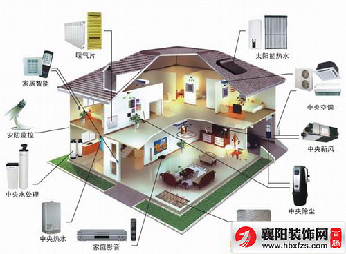 {賭馬}(智能建筑3a指什么)