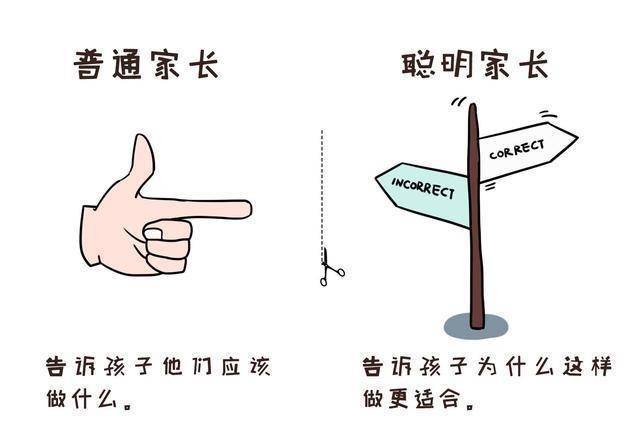 {賭波}(怎样教育孩子爱学习) {賭波}(怎样教育孩子爱学习)